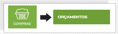 compras orçamentos.png