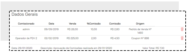 comiss_es_aprovadas.PNG