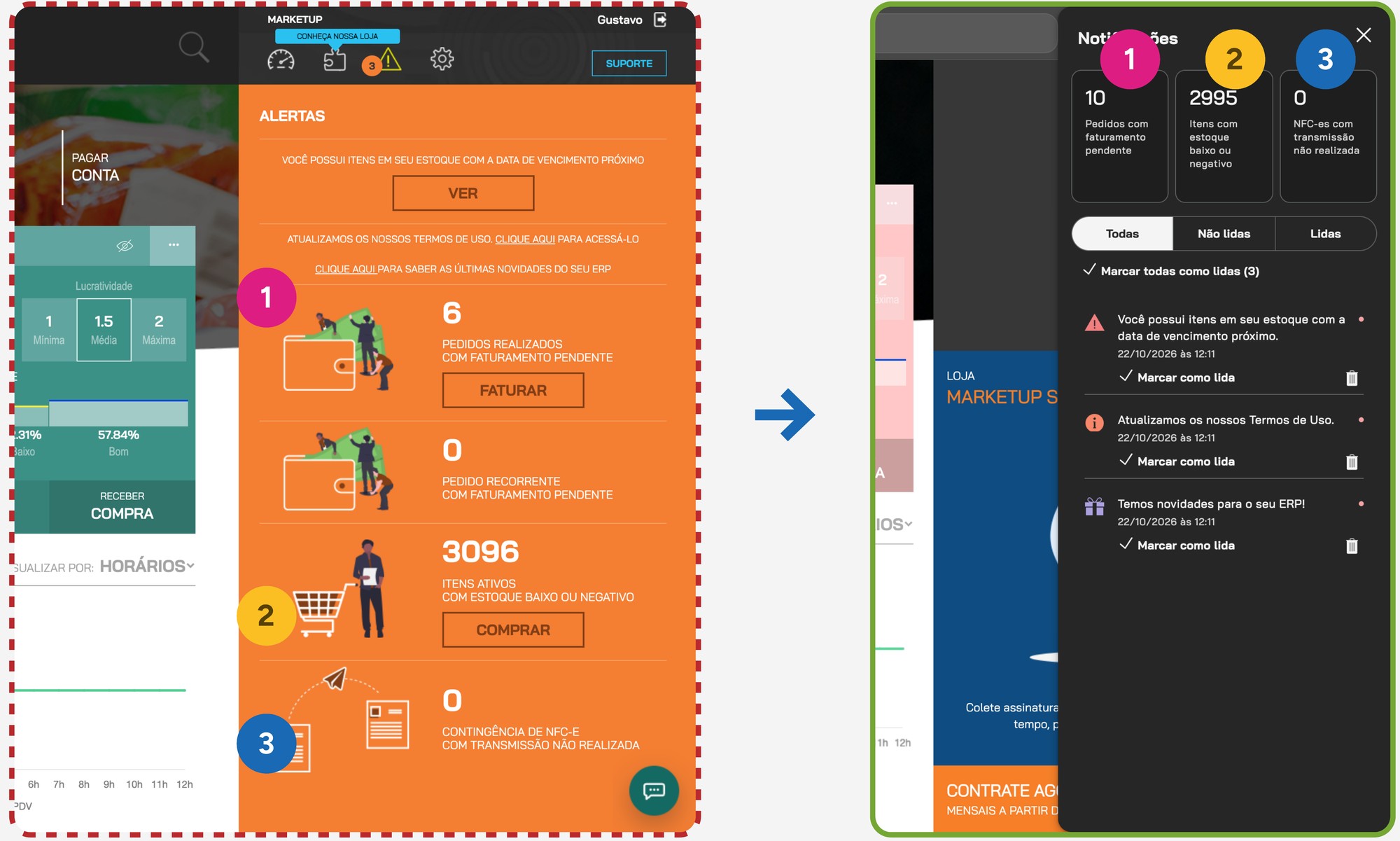 Painel antigo de Alertas (laranja, à esquerda) e painel novo de Notificações (escuro, à direita).